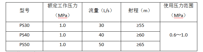 微信截圖_20200604102838